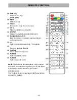 Предварительный просмотр 54 страницы Akai ATE-55D1044K User Manual