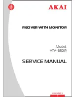 Akai ATV-350R Service Manual preview