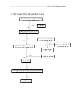 Preview for 4 page of Akai ATV-350R Service Manual