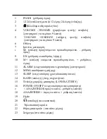 Предварительный просмотр 21 страницы Akai AWBR-305 User Manual