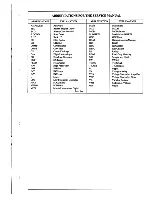 Preview for 1 page of Akai AX60 Service Manual