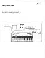 Preview for 7 page of Akai AX80 Operator'S Manual