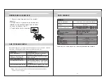 Предварительный просмотр 7 страницы Akai CA013A-1023U Instruction Manual