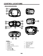 Предварительный просмотр 6 страницы Akai CE2016-L Instruction Manual