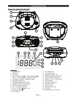 Предварительный просмотр 9 страницы Akai CE2200 Instruction Manual