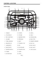 Preview for 7 page of Akai CEU5000-BT Instruction Manual