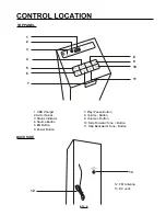 Preview for 8 page of Akai CEU7100-BT Instruction Manual