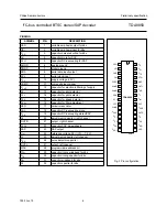 Предварительный просмотр 11 страницы Akai CFT2716 Service Manual