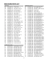 Preview for 23 page of Akai CFTD2011 Service Manual