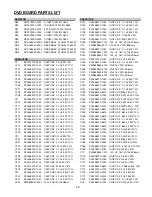 Preview for 31 page of Akai CFTD2011 Service Manual