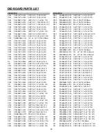 Preview for 32 page of Akai CFTD2011 Service Manual