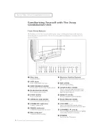 Preview for 8 page of Akai CFTD2083T Owner'S Instructions Manual