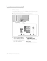 Preview for 10 page of Akai CFTD2083T Owner'S Instructions Manual