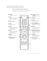 Preview for 11 page of Akai CFTD2083T Owner'S Instructions Manual