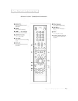 Preview for 13 page of Akai CFTD2083T Owner'S Instructions Manual