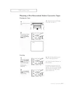 Preview for 75 page of Akai CFTD2083T Owner'S Instructions Manual