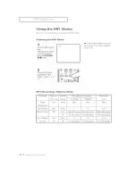 Preview for 88 page of Akai CFTD2083T Owner'S Instructions Manual