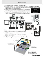 Preview for 14 page of Akai CMB-4300SS Operator'S Manual