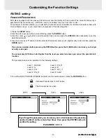 Preview for 37 page of Akai CMB-4300SS Operator'S Manual