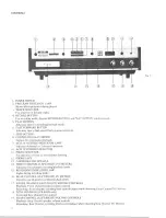 Предварительный просмотр 4 страницы Akai CR-80-SS Operator'S Manual