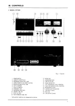 Preview for 8 page of Akai CS-703D Service Manual