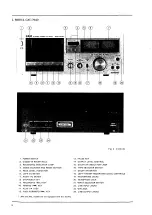 Preview for 9 page of Akai CS-703D Service Manual