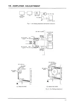 Preview for 16 page of Akai CS-703D Service Manual