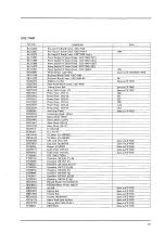 Preview for 44 page of Akai CS-703D Service Manual