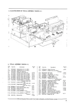 Preview for 50 page of Akai CS-703D Service Manual