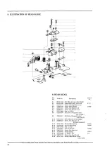 Preview for 53 page of Akai CS-703D Service Manual