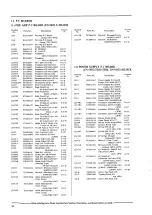 Preview for 57 page of Akai CS-703D Service Manual