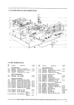 Preview for 58 page of Akai CS-703D Service Manual