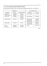 Preview for 61 page of Akai CS-703D Service Manual