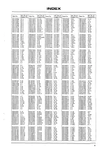 Preview for 62 page of Akai CS-703D Service Manual