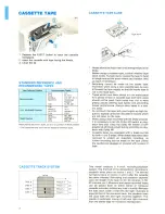 Предварительный просмотр 4 страницы Akai CS-F11 Operator'S Manual