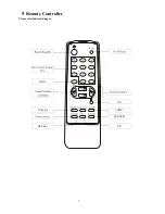 Preview for 23 page of Akai CT-1421ANF Instruction Manual