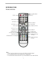 Предварительный просмотр 6 страницы Akai CT-2107ASF Operation Manual