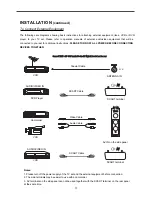 Предварительный просмотр 8 страницы Akai CT-2107ASF Operation Manual