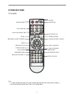 Предварительный просмотр 21 страницы Akai CT-2107ASF Operation Manual