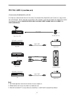 Предварительный просмотр 23 страницы Akai CT-2107ASF Operation Manual