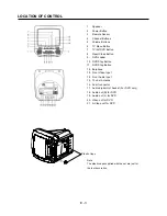 Preview for 4 page of Akai CT-S14MTD-E3 Operator'S Manual