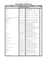 Предварительный просмотр 54 страницы Akai DDV-805 Instructions For Use Manual