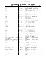 Предварительный просмотр 55 страницы Akai DDV-805 Instructions For Use Manual