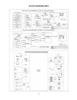 Предварительный просмотр 9 страницы Akai DDV-806 Service Manual