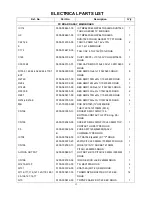 Предварительный просмотр 52 страницы Akai DDV-806 Service Manual