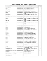 Предварительный просмотр 53 страницы Akai DDV-806 Service Manual