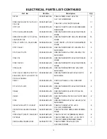 Предварительный просмотр 54 страницы Akai DDV-806 Service Manual