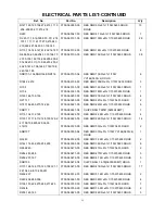 Предварительный просмотр 55 страницы Akai DDV-806 Service Manual