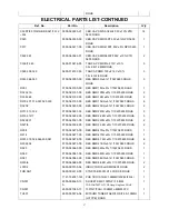 Предварительный просмотр 57 страницы Akai DDV-806 Service Manual