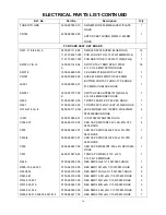 Предварительный просмотр 58 страницы Akai DDV-806 Service Manual